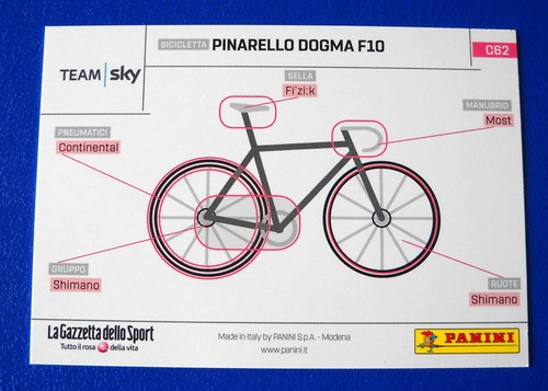 Figurina card panini - figurina, 101°