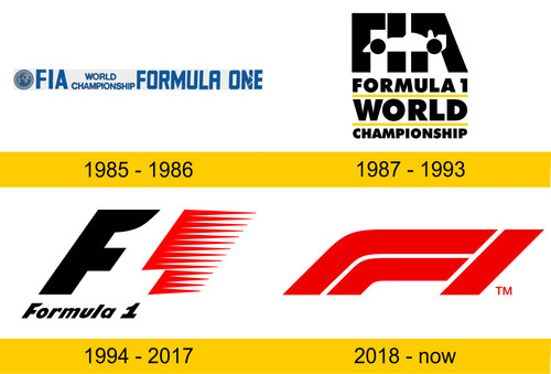 Qualifiche gare italiano - f1,